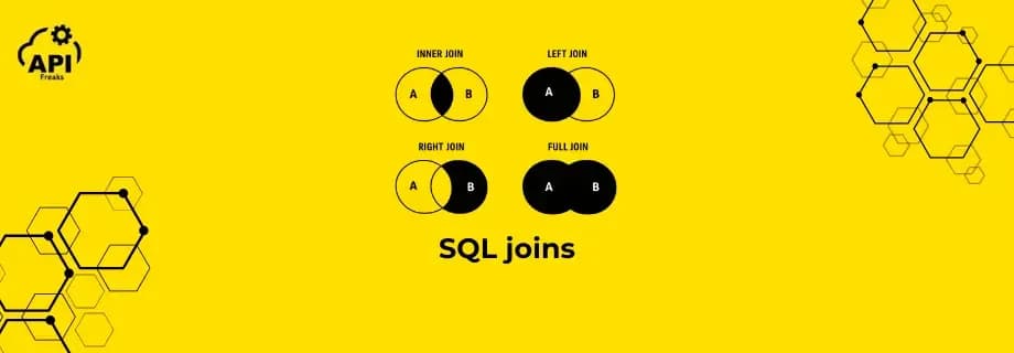 12. SQL Joins