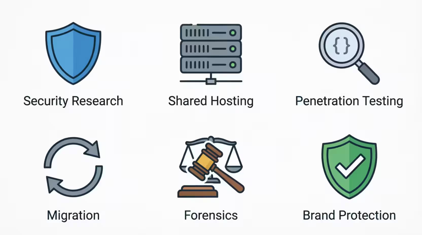 use cases of IP to domain lookup tool
