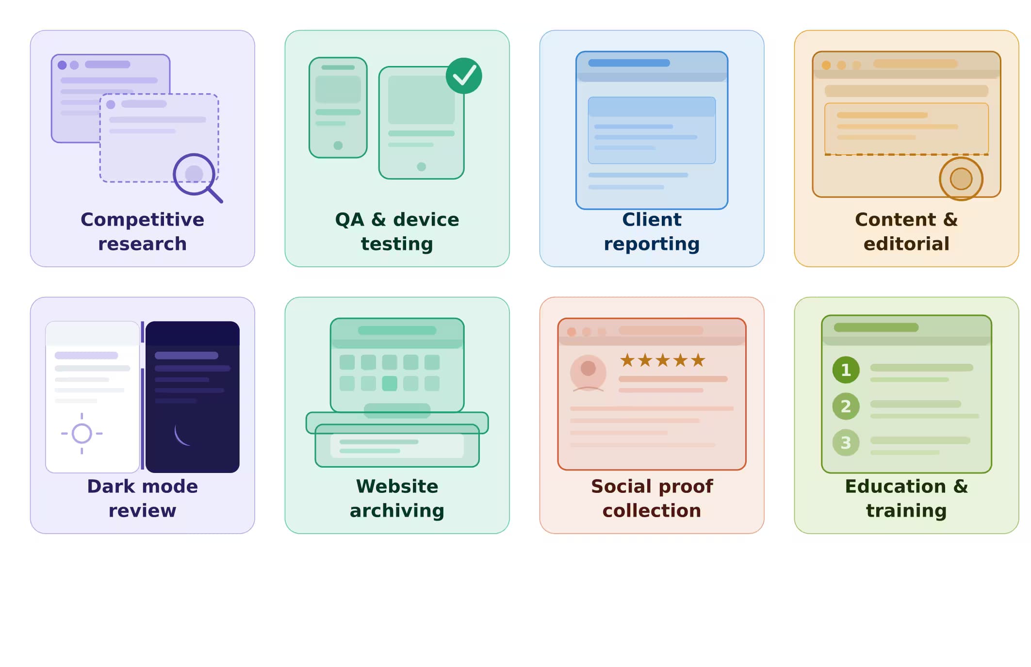 Eight uses for the Website Screenshot Generator: competitive research, QA testing, client reporting, archiving, and more