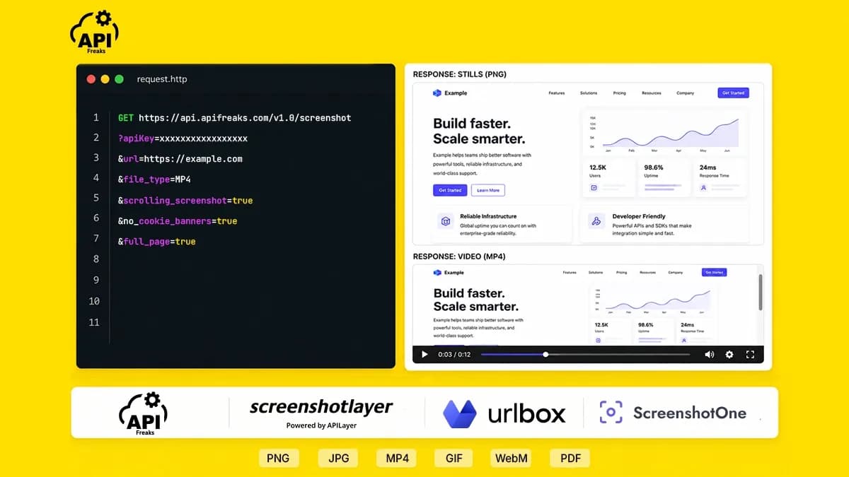 The Best Screenshot APIs for Developers in 2026