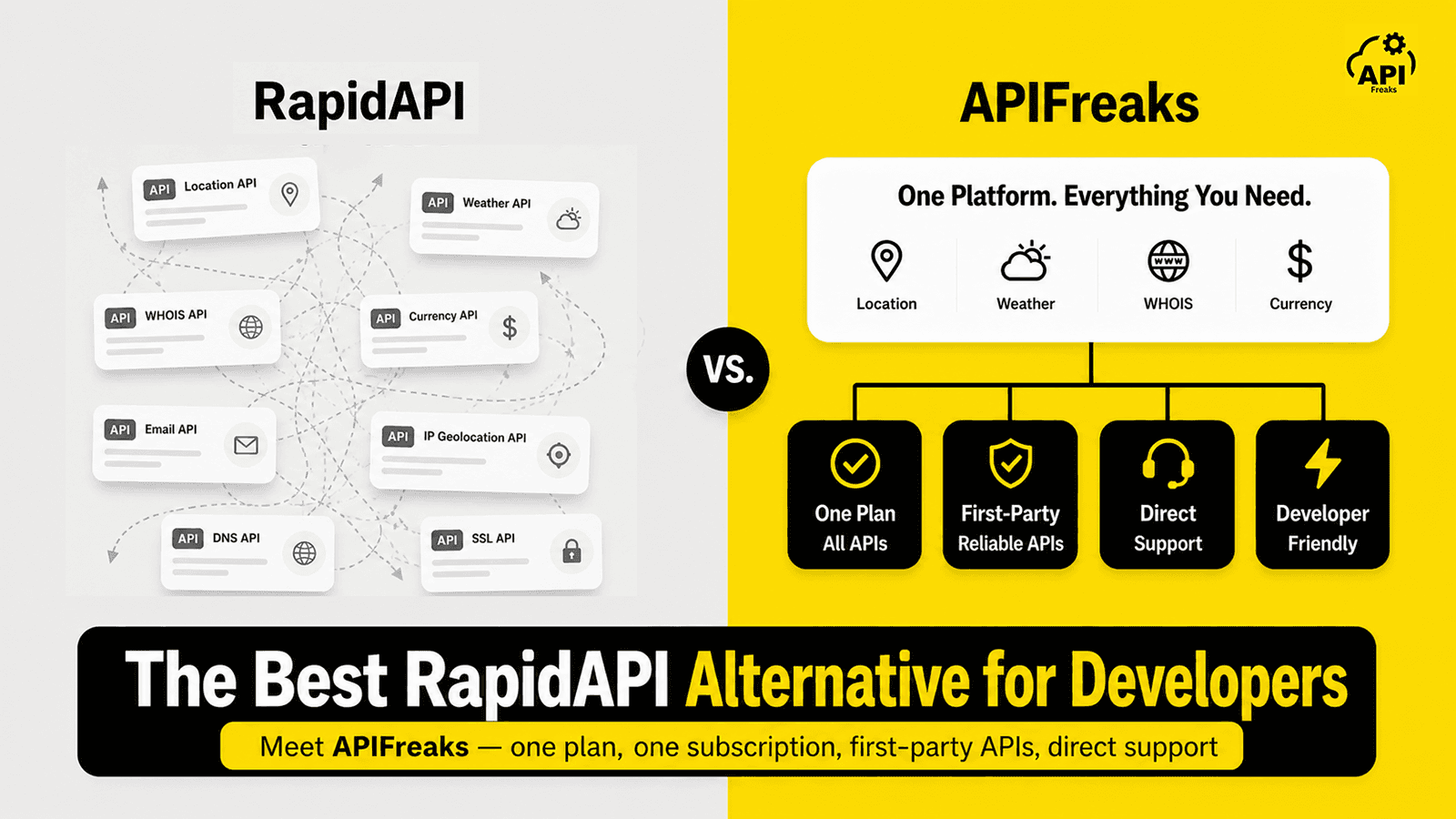 The Best RapidAPI Alternative for Developers — Meet APIFreaks